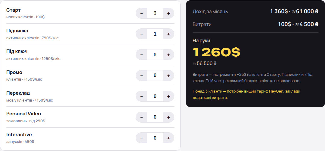 Калькулятор доходу в доларах і гривнях